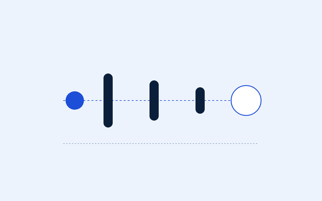 Abstract illustration: a line crossing three narrowing gates towards a destination